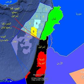 قراءة إقتصادية وإستراتيجية في تصريح ليبرمان