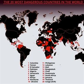 لبنان ضمن قائمة أخطر 20 بلداً بالعالم
